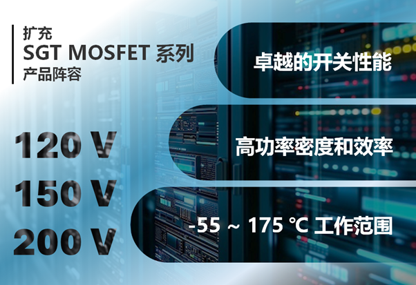 安建半導體持續(xù)擴充120, 150, 200V SGT中高壓MOSFET產(chǎn)品平臺